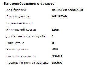 Calibrati laptop pas cu pas instrucțiunile bateriei în imagini (calibrare) Calibrati laptop pas cu pas instrucțiunile bateriei în imagini