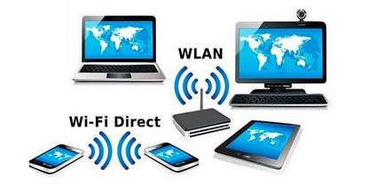 Computer nu vede Wi-Fi cauza și soluție metode (care rețeaua este plecat) Computer nu vede cauzele Wi-Fi și soluții