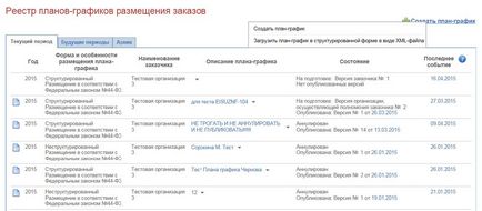 Sfaturi privind sistemul de achiziții de contract - cum să pună în programul ERC a achizițiilor de 44-FZ (44-FL) Sfaturi privind sistemul de achiziții de contract - cum să pună în programul ERC a achizițiilor de 44-FZ