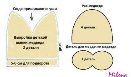 Suit suportă propriile lor mâini pentru un băiat - cum să coase