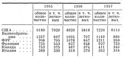 Oamenii Mongolă Republica, Republica (Yakutia) Republica Populară Mongolă Republica Populară Mongolă, Mongolia