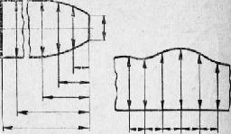 Desen dimensiuni în desene - desene tehnice