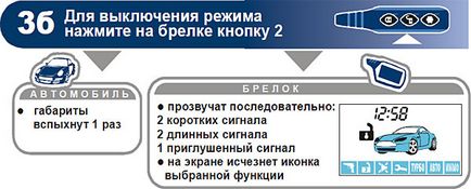 Configurarea și Programare - Instalarea de alarme auto stea dialog linie A61