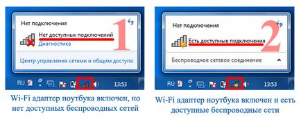Wi-Fi nu funcționează pe un laptop cum de a restabili conexiunea (conexiune eșuată) Wi-Fi nu funcționează pe un laptop ca să se reconecteze