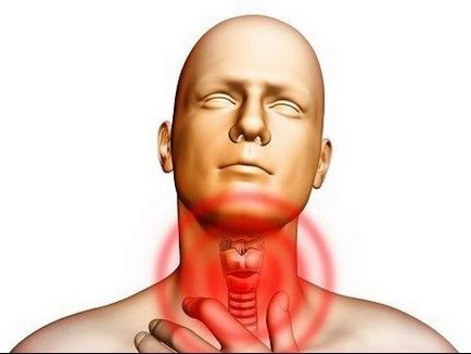 Senzație de un nod in esofag determina simptome și tratament