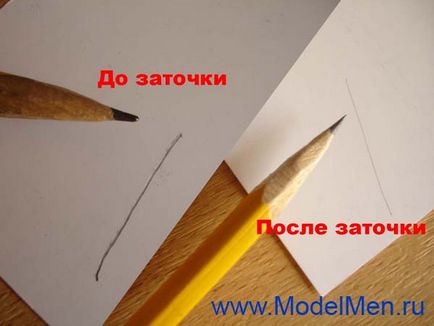 Bazele modelării din hârtie, Enciclopedia DIY
