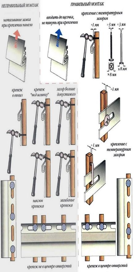 Instrucțiuni detaliate pentru Dummies - Instalarea de siding cu propriile lor mâini; trucuri și nuanțe