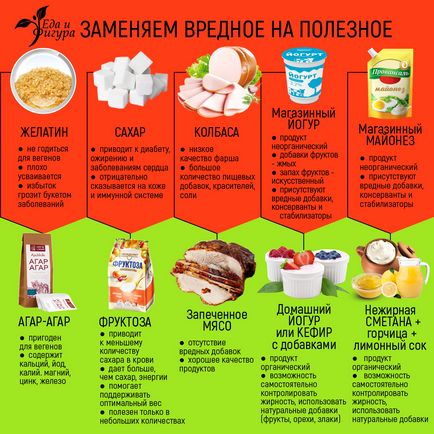 Pierde greutate pentru nunta fără a afecta sănătatea - produse alimentare și figura