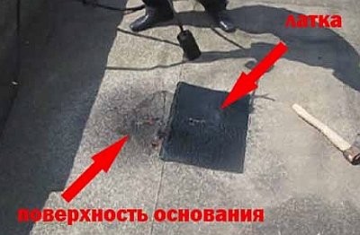 acoperiș de reparații acoperiș moale grele, tehnologia cauciucului lichid (material) Repararea de acoperiș pentru acoperișuri grele moale, un cauciuc lichid, tehnologia