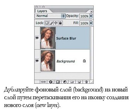 piele retușare în Photoshop (a crea un strat nou) Retușarea piele în Photoshop