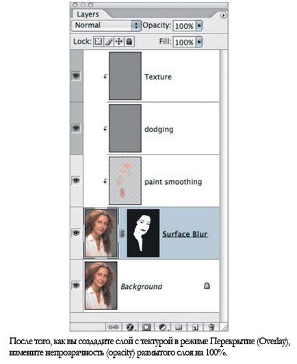 Retușarea piele în Photoshop (piele) Retușarea piele în Photoshop