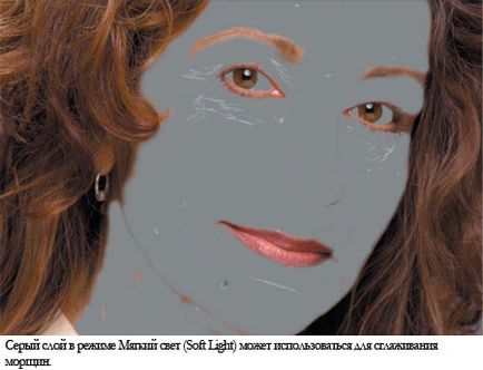 piele retușare în Photoshop (a crea un nou strat newlayer) Retușarea piele în Photoshop