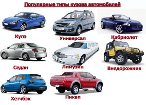 Tipuri de tipuri de caroserie și clasificare detaliată (autoturisme) Tipuri de tipuri de caroserie și clasificare detaliată