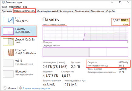 tip de calculator RAM (PC) Tip RAM a computerului
