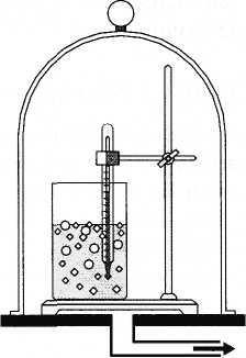Dependența presiunii fluidului de la temperatura de fierbere