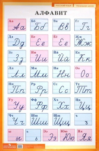 alfabet românesc pentru copii