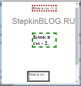 Blocuri din css (css frame bloc) Blocuri în css