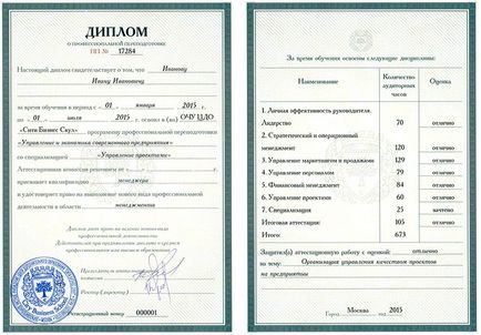 Ce este un mini-MBA (curs de perfecționare) Ce este un mini-MBA