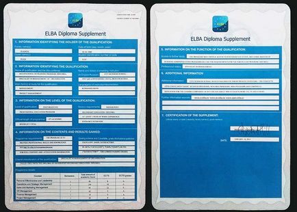 Ce este un mini-MBA (curs de perfecționare) Ce este un mini-MBA