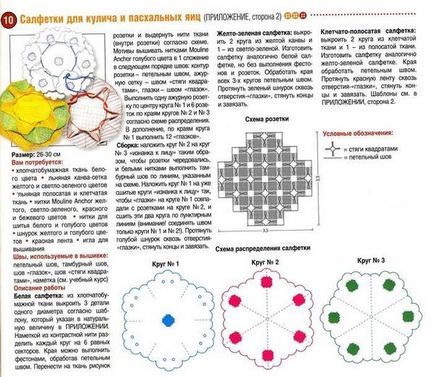 Ce fel de cadouri pentru Paste poate de croșetat familia ta