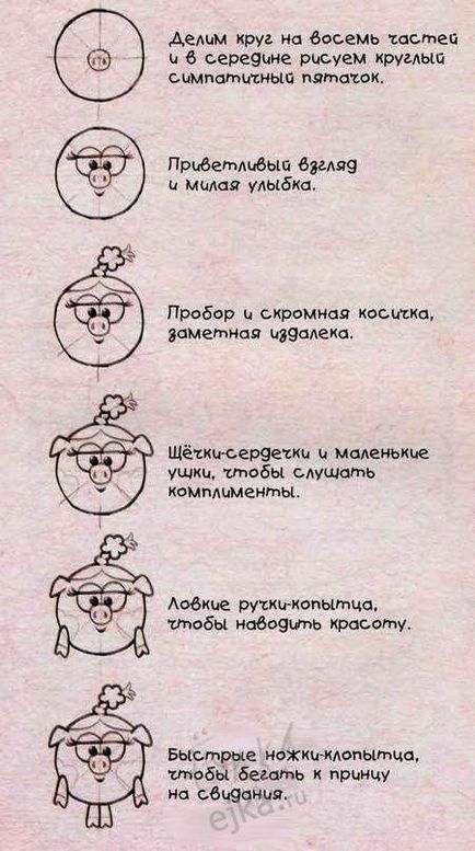 Cum să elaboreze un creion Nyusha de etape Smesharikov