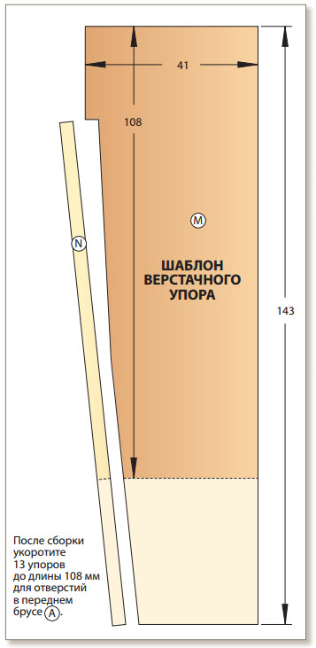 Cum sa faci un banc de lucru din lemn cu mâinile sale cu desenele