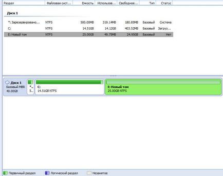 Cum de a crește c partitia de Windows 10, ferestre de configurare a serverului și Linux (la dreapta de dimensiunea dorită) Cum de a crește c partitia de Windows 10, ferestre de configurare a serverului și Linux