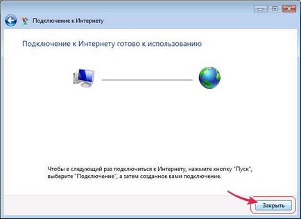 Configurarea conexiunilor la Internet (apare „Start“ de pe bara de activități) Configurarea conexiunilor la Internet