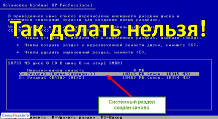 Este imposibil să formatați discul cu datele (prima secțiune pentru Windows) Este imposibil să formatați unitatea cu datele