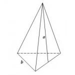 Zona patrulateră piramidă - formulă, exemple de calcule