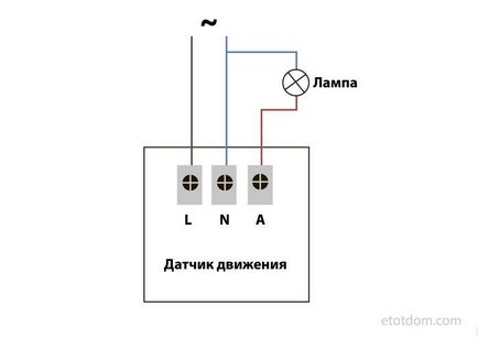 Conectarea circuitului senzorului de mișcare și de pas