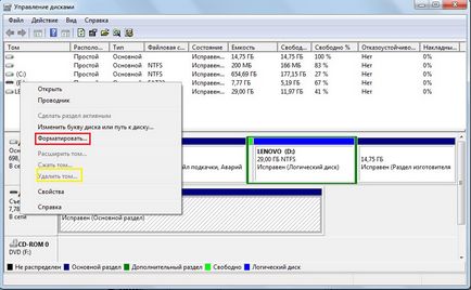 ferestre soluție nu poate finaliza formatul (decizie) Soluție Windows nu poate finaliza formatul