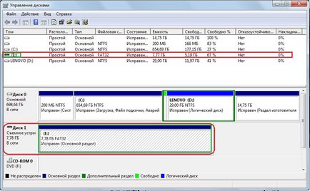 ferestre soluție nu se poate finaliza format (Windows) Soluție Windows nu poate finaliza formatul