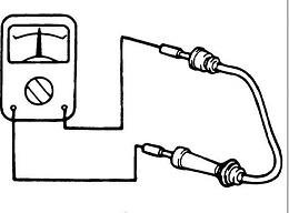 Cabluri de aprindere de înaltă tensiune modul de a alege o defecțiune