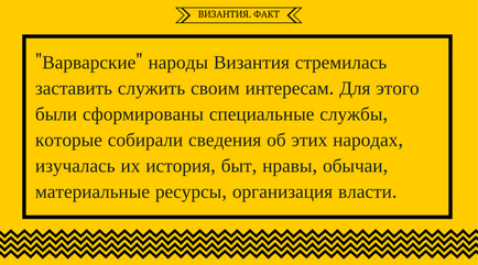 Ca și în Rusia, numit capitala Imperiului Bizantin