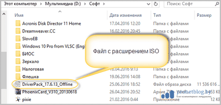 Iso prin care se deschid Iso prin care se deschid