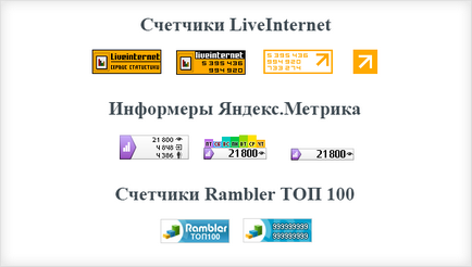 Cum de a afla mai multe despre site-urile