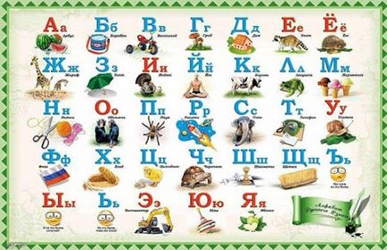Cum a inventat alfabetul