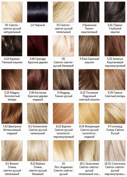 L'Oreal culoarea de colorare a părului