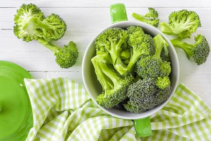 Așa cum este broccoli