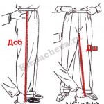 Cum să luați măsurătorile dumneavoastră pentru pantaloni