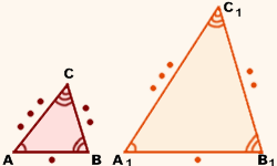 Perimetrele de triunghiuri similare sunt ca