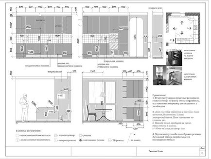 Camere de reparații Proiecte