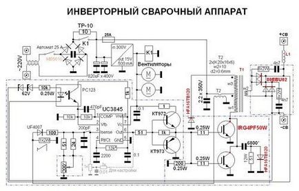 invertoare de sudura de reparare cu propriile lor mâini invertoare de sudura de reparare cu propriile lor mâini