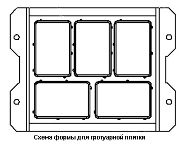 Ambele prin realizarea placi ceramice