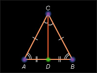 Care este consecința geometriei