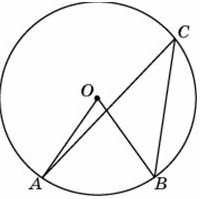 Care este consecința geometriei