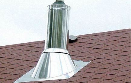 Chimneys instalarea Chimneys instalarea