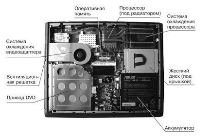 Laptop interior