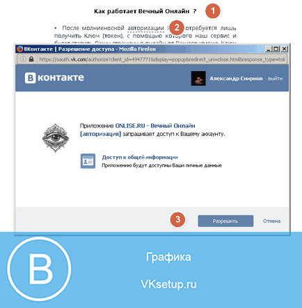 Cum de a opri atunci când ai fost VKontakte